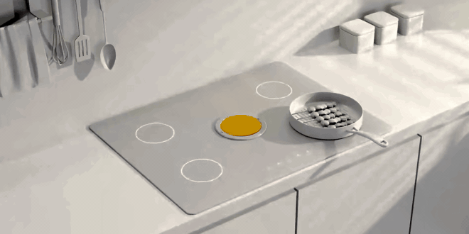 Compact Integration for Modern Kitchen Designs
